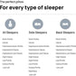 Dentons Medi Rest Pillow