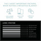Ultra Soft Weighted Blanket by Ardor